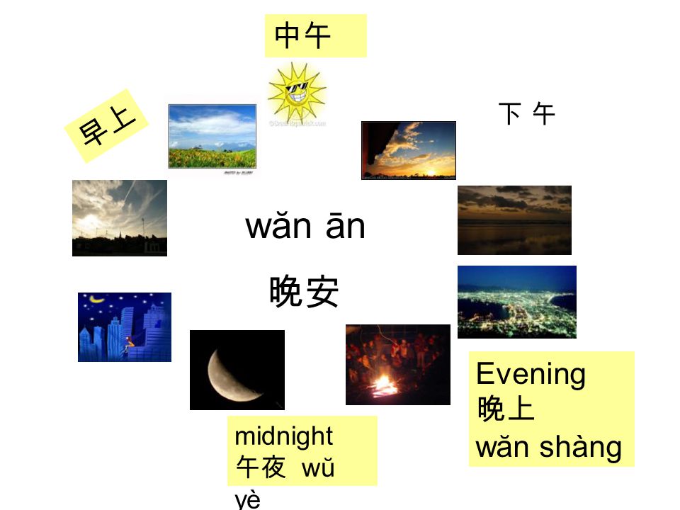 實用視聽華語拼音iv Pin Yin Iv Ppt Video Online Download 實用視聽華語拼音iv Pin Yin Iv Ppt Video Online Download