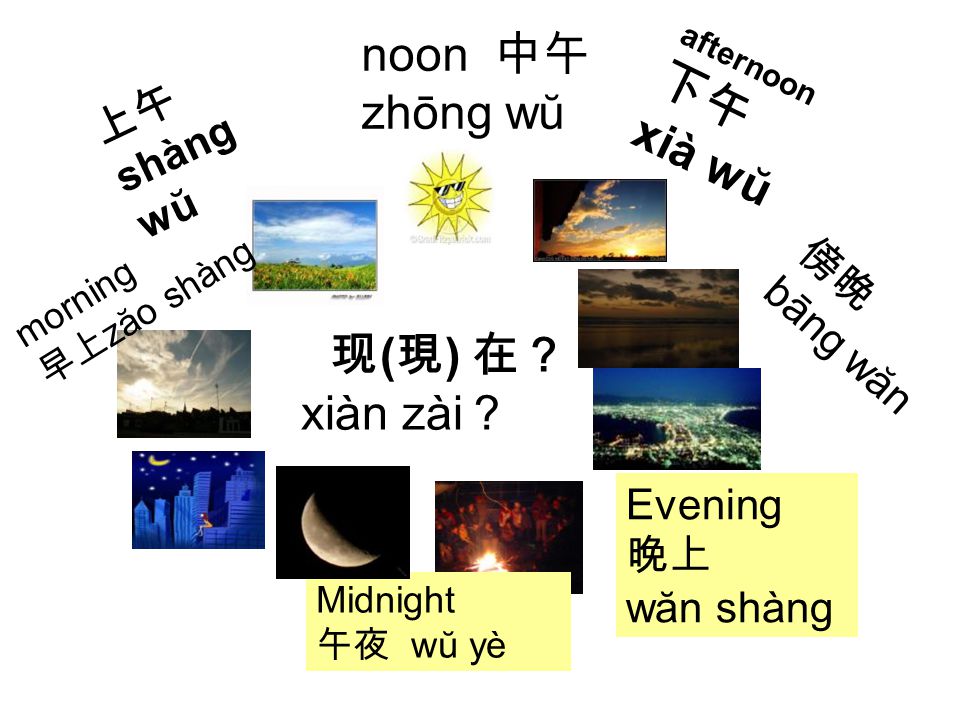 實用視聽華語拼音iv Pin Yin Iv Ppt Video Online Download 實用視聽華語拼音iv Pin Yin Iv Ppt Video Online Download