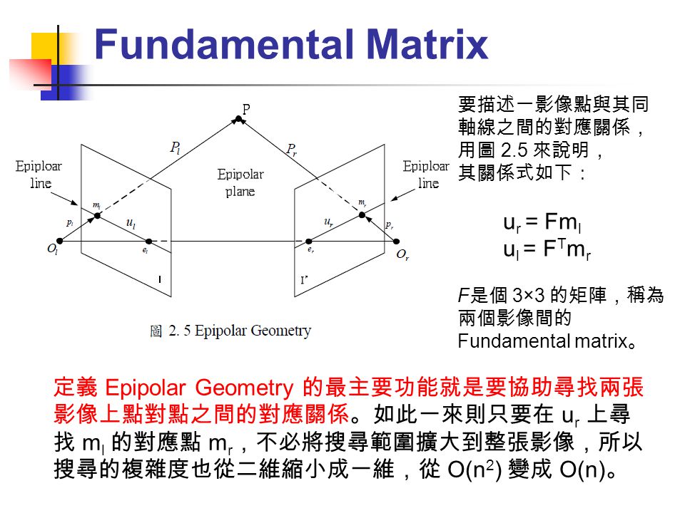 Fundamental Matrix ur = Fml ul = FTmr
