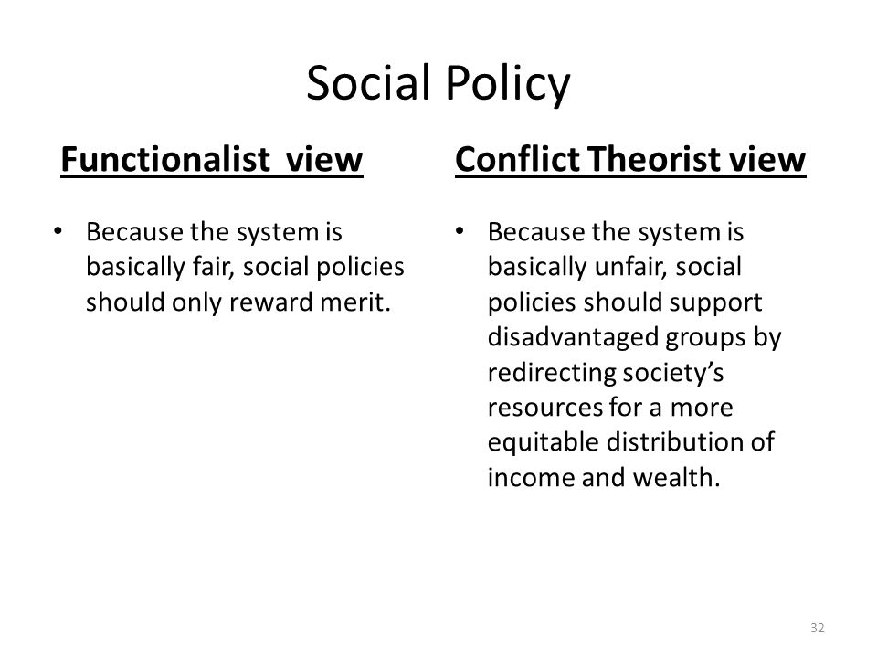 Social Policy Functionalist view Conflict Theorist view