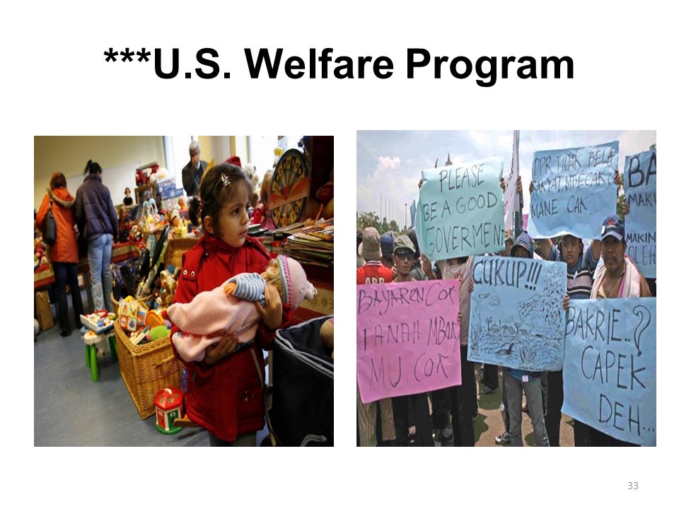 ***U.S. Welfare Program