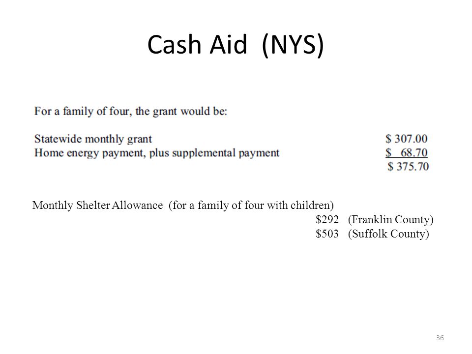 Cash Aid (NYS) Monthly Shelter Allowance (for a family of four with children) $292 (Franklin County)