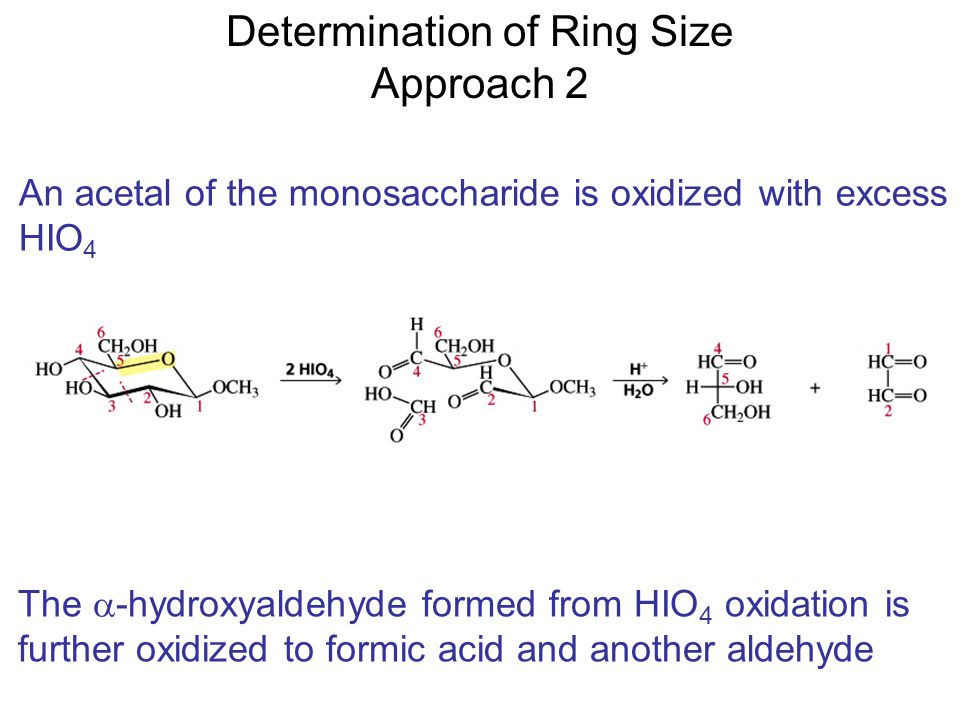 Determination of Ring Size