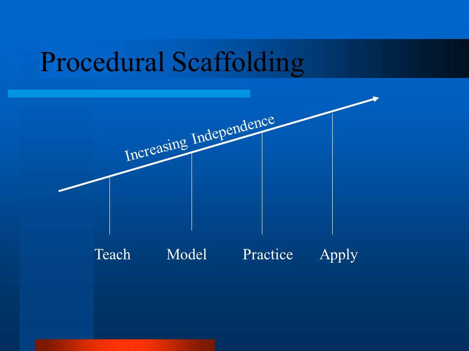 Procedural Scaffolding