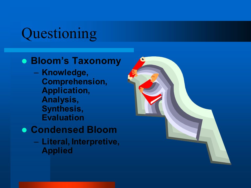 Questioning Bloom’s Taxonomy Condensed Bloom