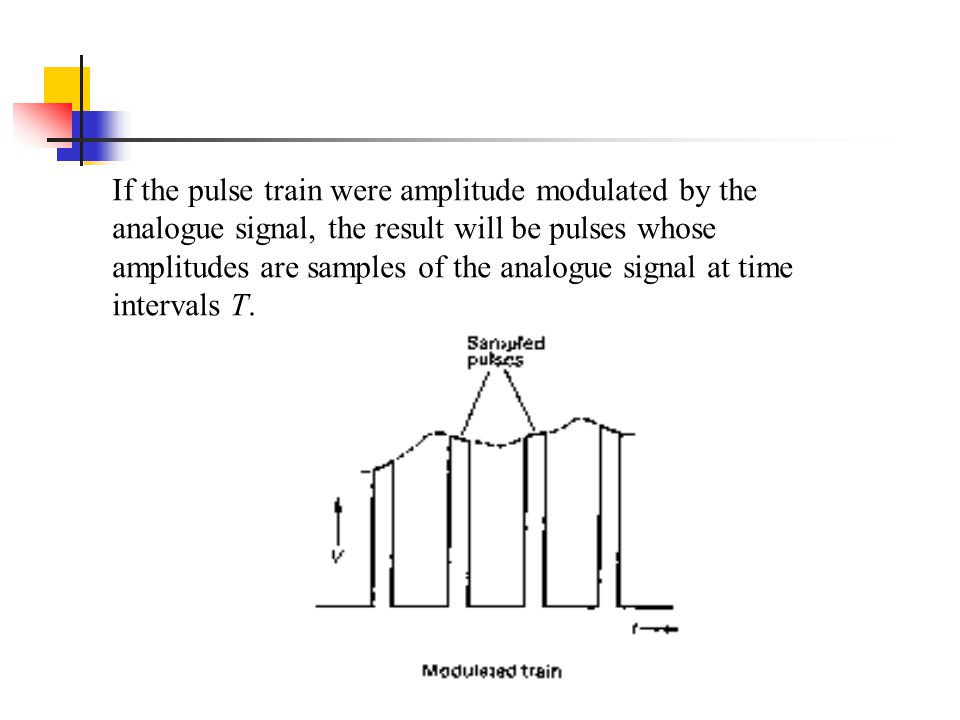 If the pulse train were amplitude modulated by the analogue signal, the result will be pulses whose amplitudes are samples of the analogue signal at time intervals T.