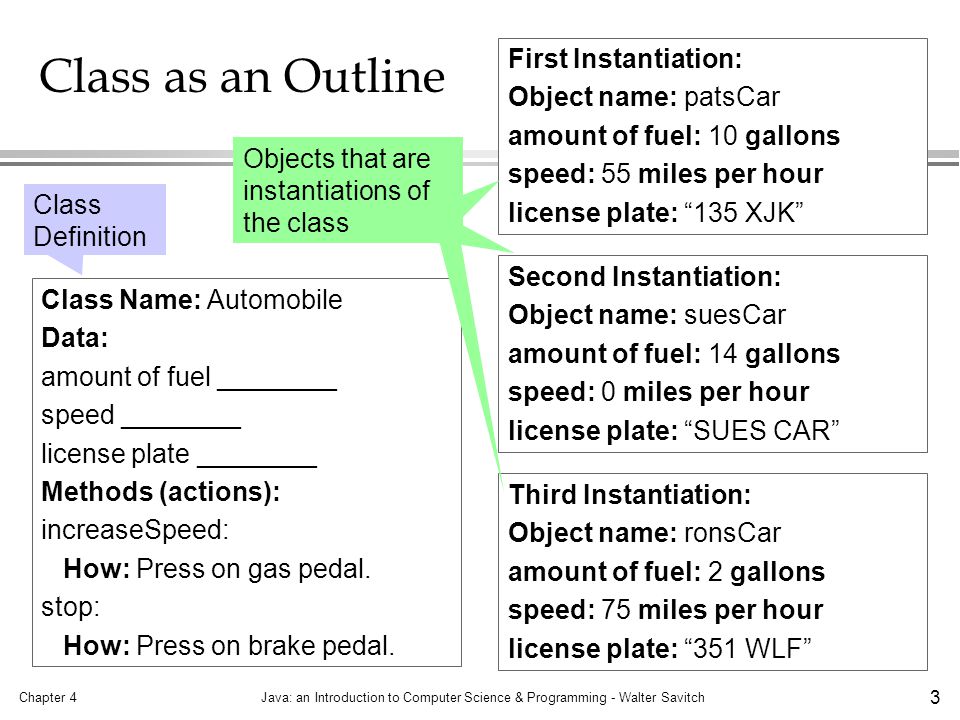 Classes Objects And Methods Ppt Video Online Download