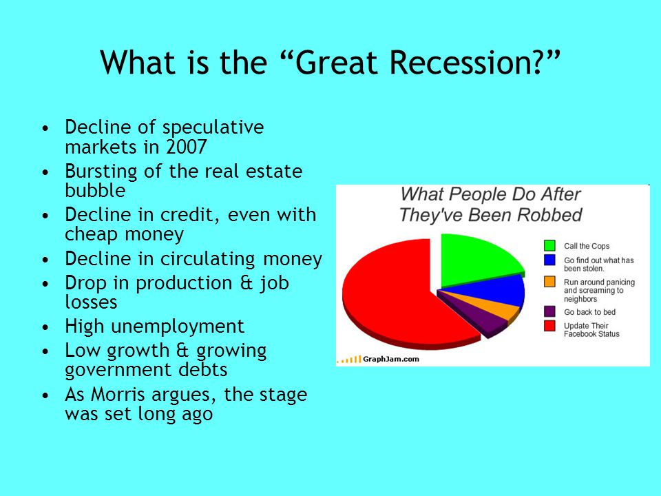 What+is+the+Great+Recession.jpg