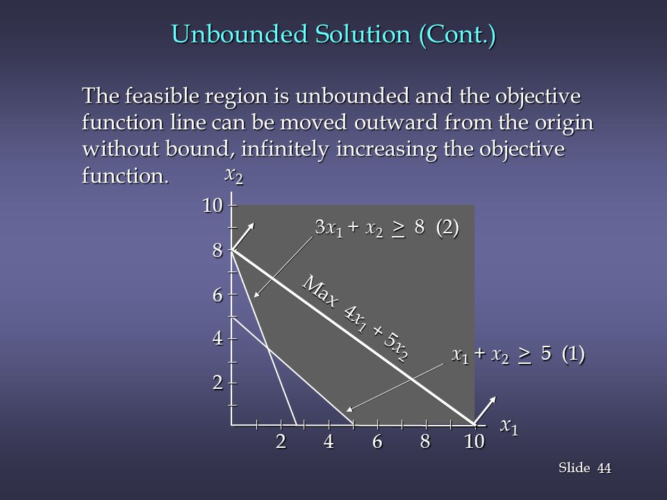 Chapter 2: Introduction to Linear Programming - ppt video online download