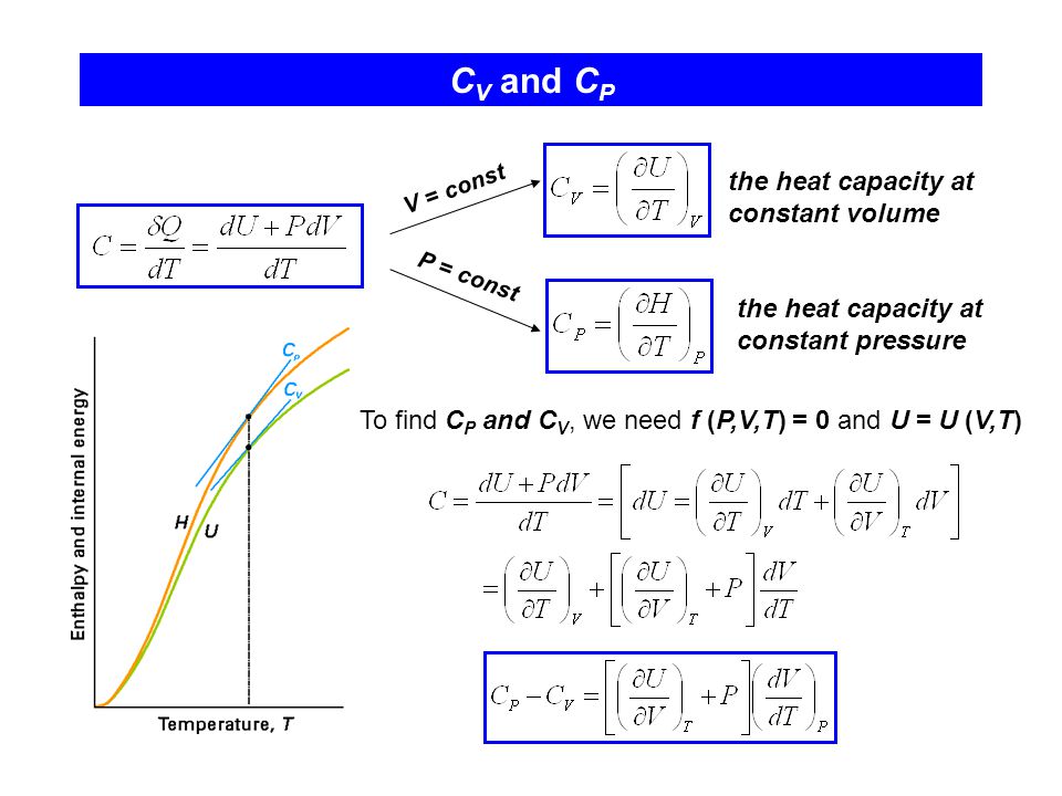 Lecture 2 The First Law Of Thermodynamics Ch 1 Ppt Download Lecture 2 The First Law Of Thermodynamics Ch 1 Ppt Download
