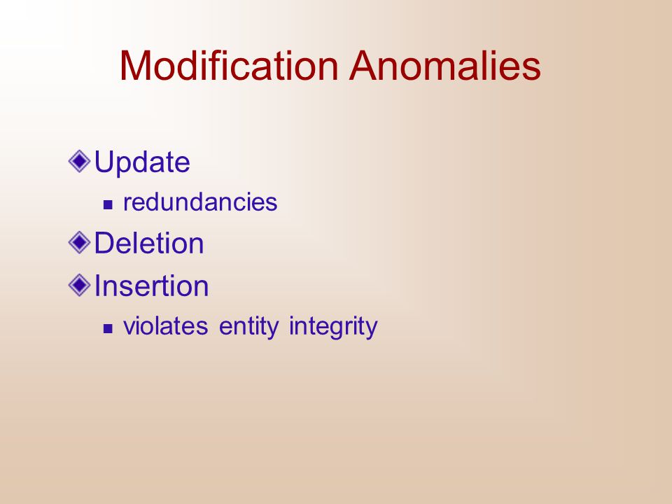 Modification Anomalies