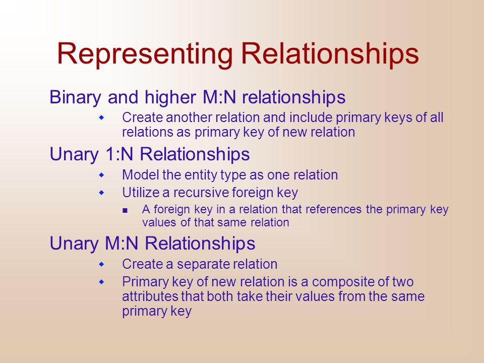Representing Relationships