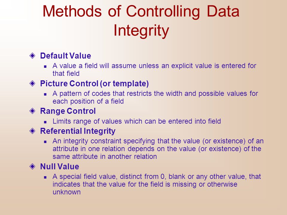 Methods of Controlling Data Integrity