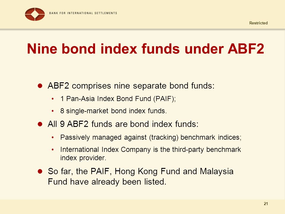 Opening Markets Through A Bond Fund The Asian Bond Fund Ii Ppt