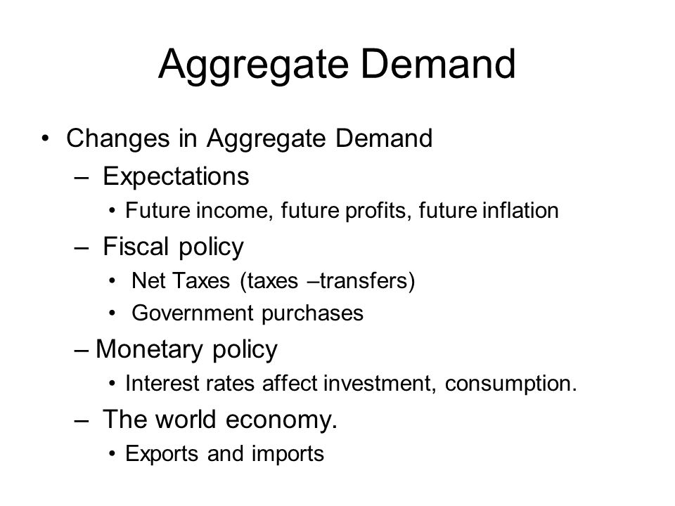 Aggregate Demand Changes in Aggregate Demand Expectations