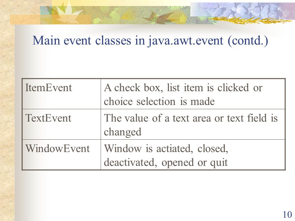 Main event classes in java.awt.event (contd.)