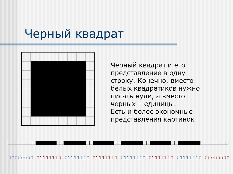 Черный квадрат вместо видео в презентации