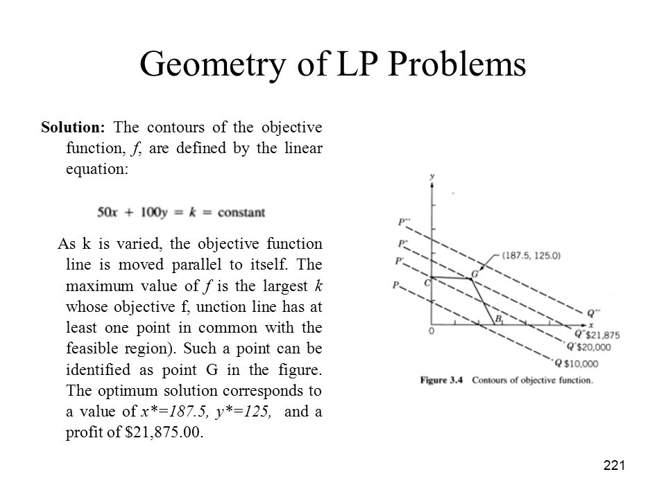Geometry of LP Problems