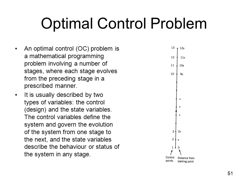 Optimal Control Problem