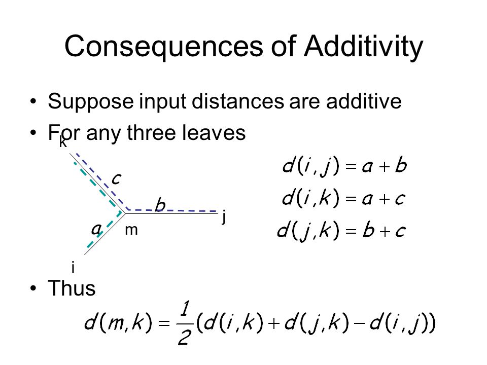 Consequences of Additivity