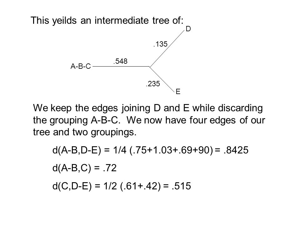 This yeilds an intermediate tree of: