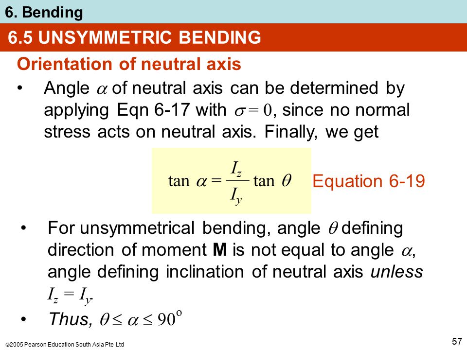 6.5 UNSYMMETRIC BENDING Orientation of neutral axis.