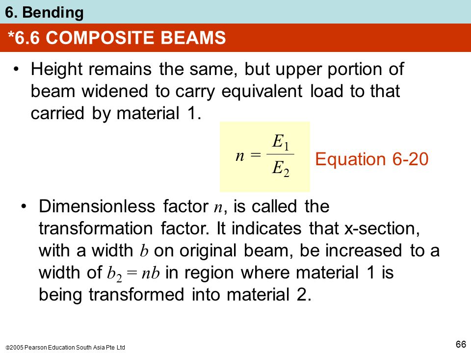 *6.6 COMPOSITE BEAMS Height remains the same, but upper portion of beam widened to carry equivalent load to that carried by material 1.