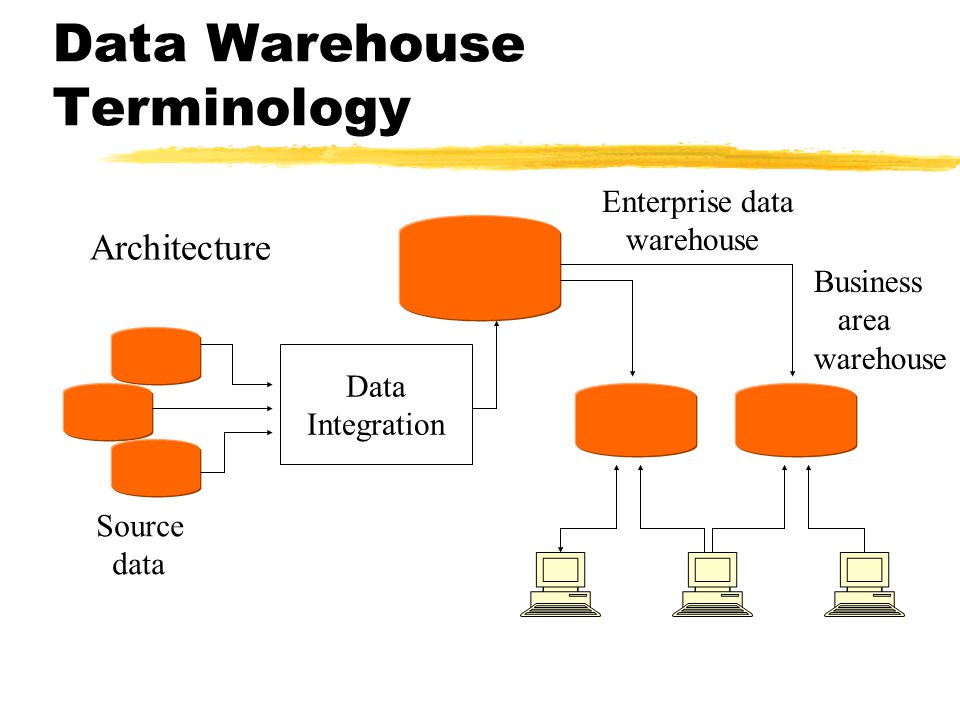 Defining Data Warehouse Concepts and Terminology - ppt video online download
