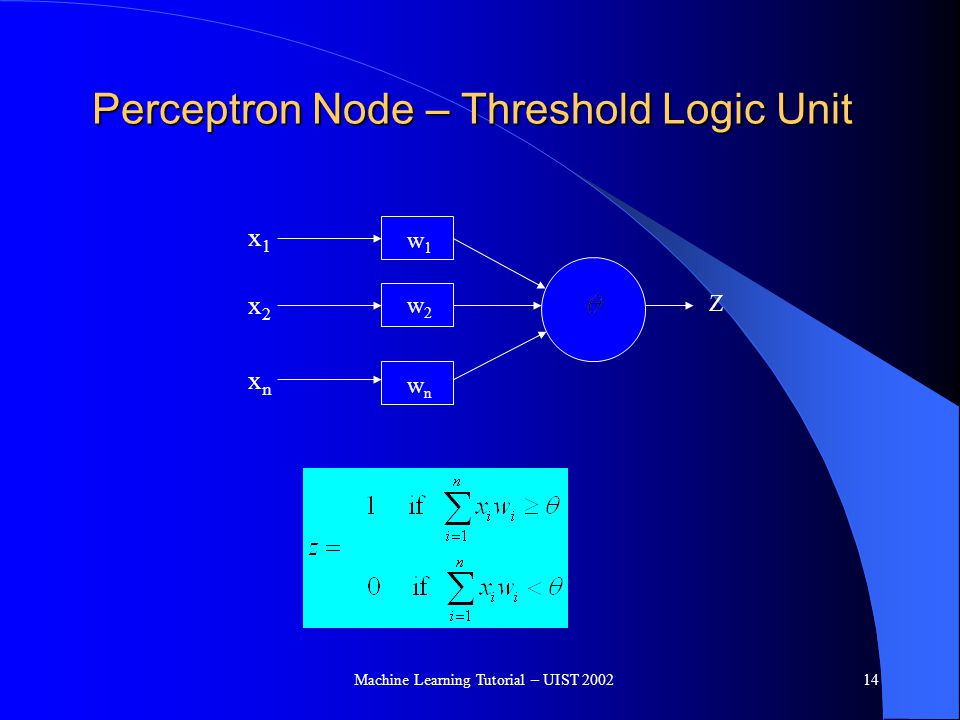 Perceptron Node – Threshold Logic Unit