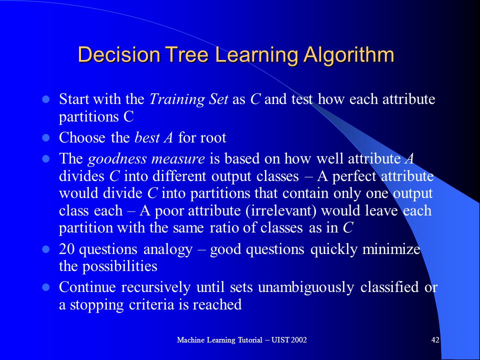 Decision Tree Learning Algorithm