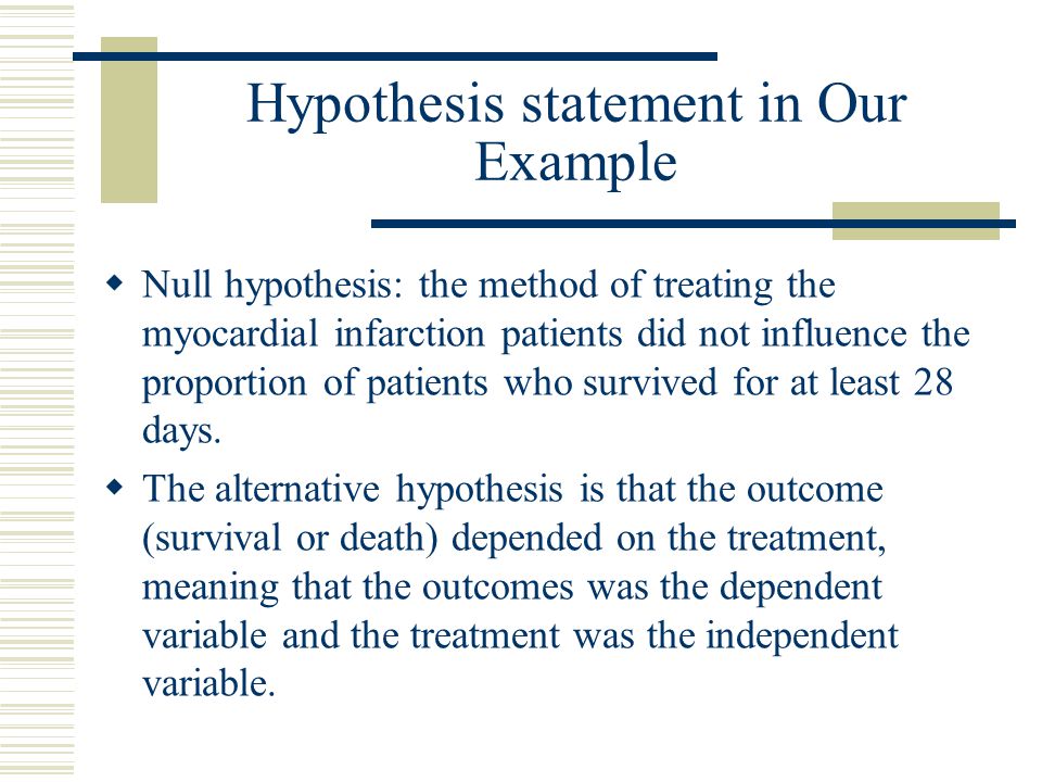 hypothesis statement example