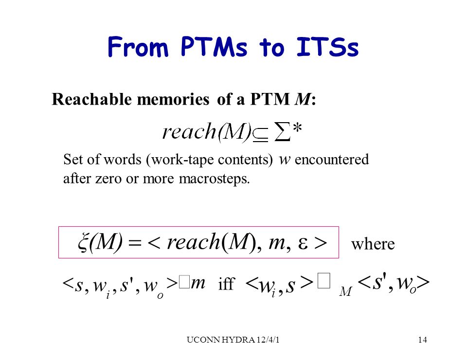 Turing Machines Transition Systems And Interaction Ppt Download