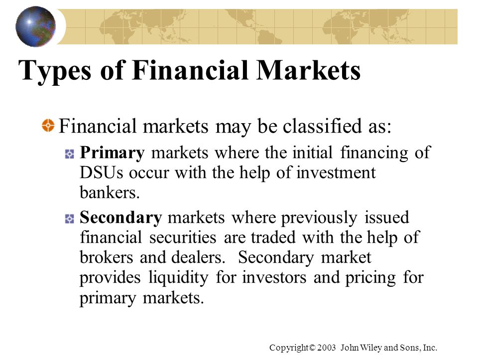 Types of Financial Markets
