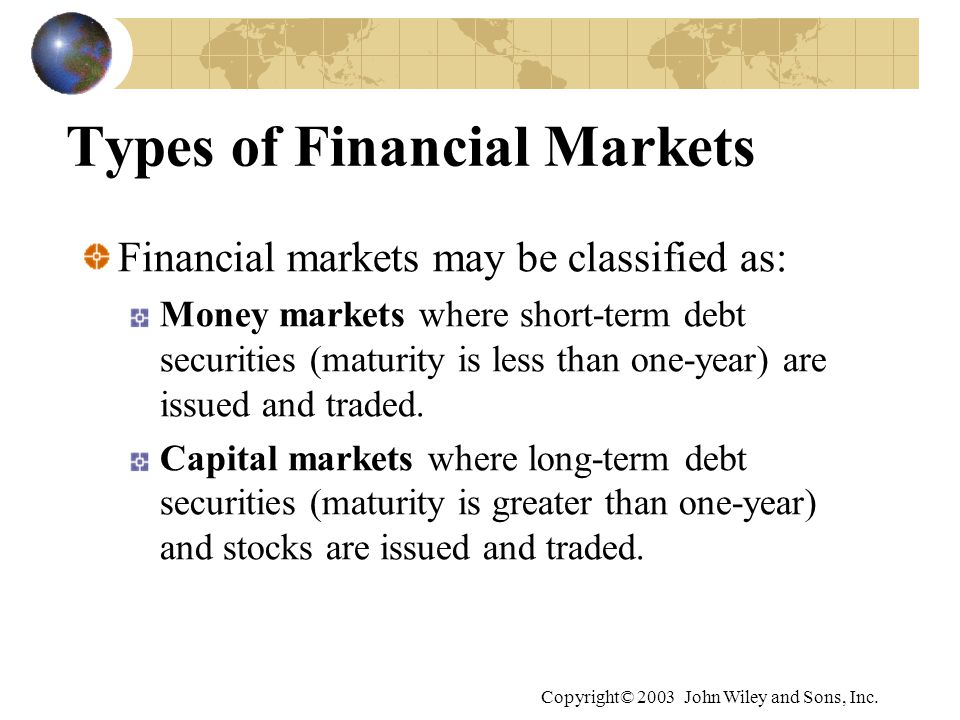Types of Financial Markets