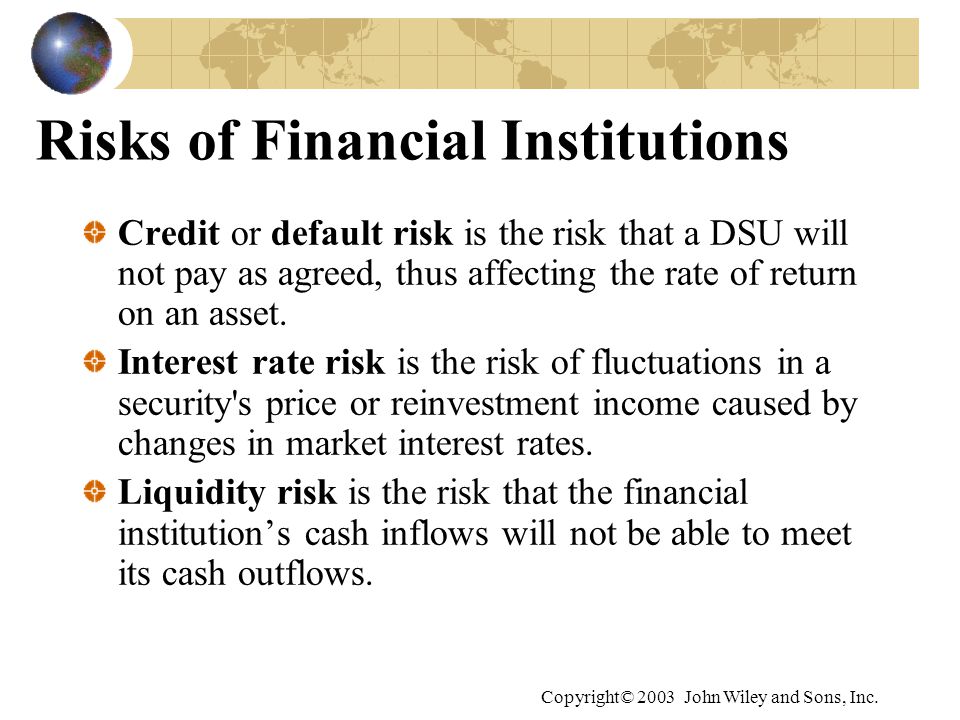 Risks of Financial Institutions