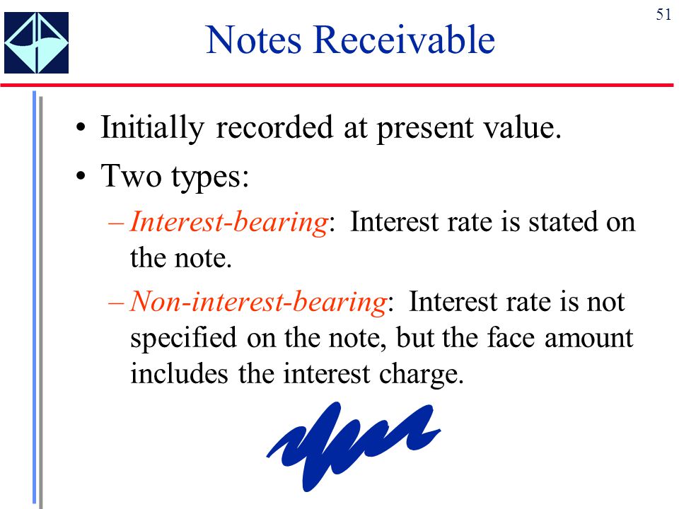 Notes Receivable Initially recorded at present value. Two types: