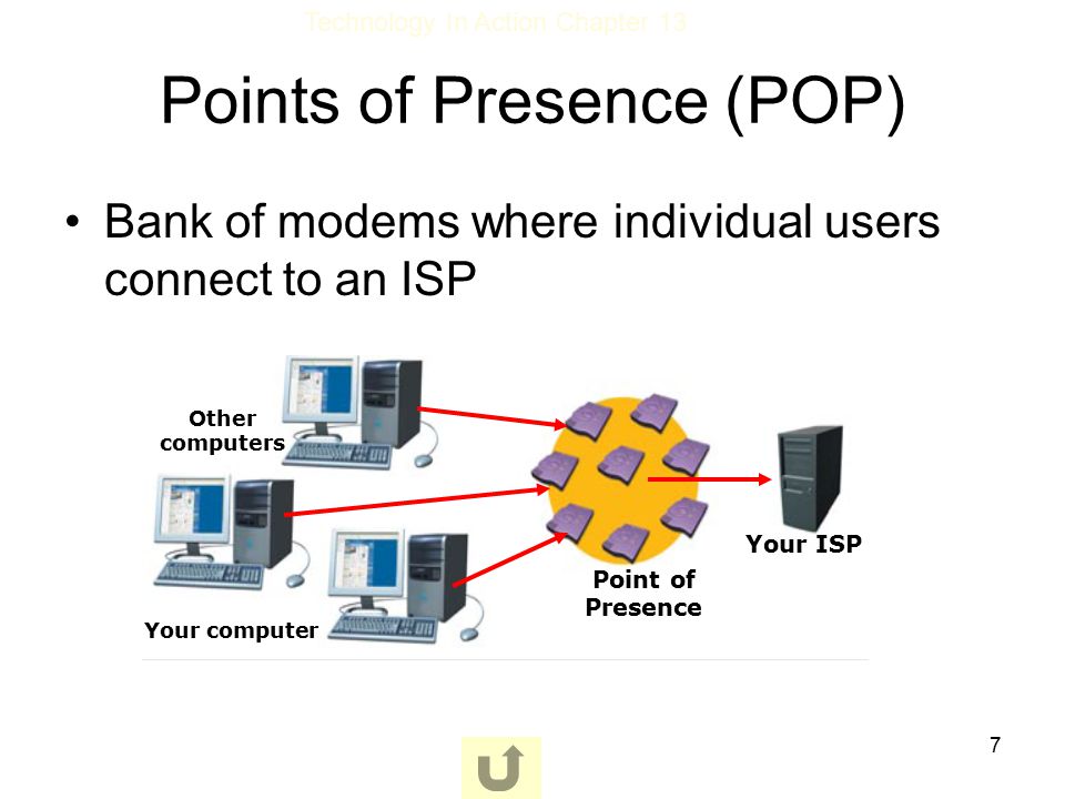 Internet…issues Managing the Internet - ppt video online download