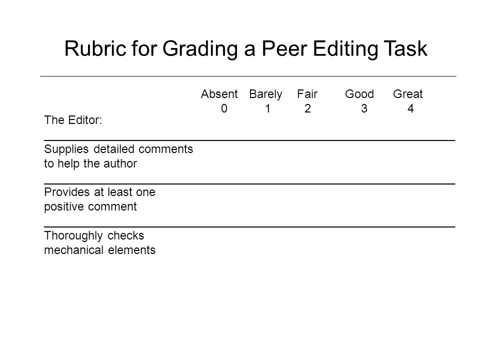 Rubric for Grading a Peer Editing Task