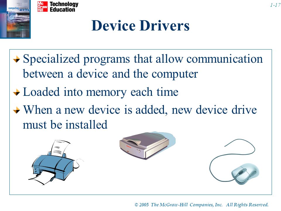 Device Drivers Specialized programs that allow communication between a device and the computer. Loaded into memory each time.