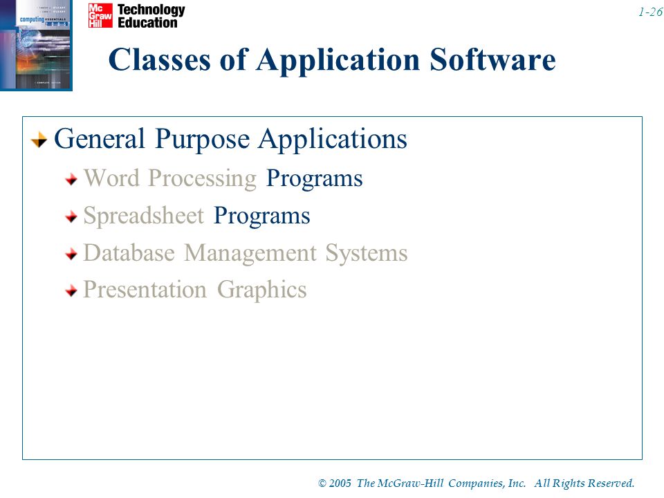 Classes of Application Software