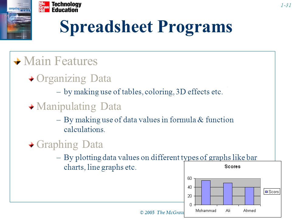 Spreadsheet Programs Main Features Organizing Data Manipulating Data