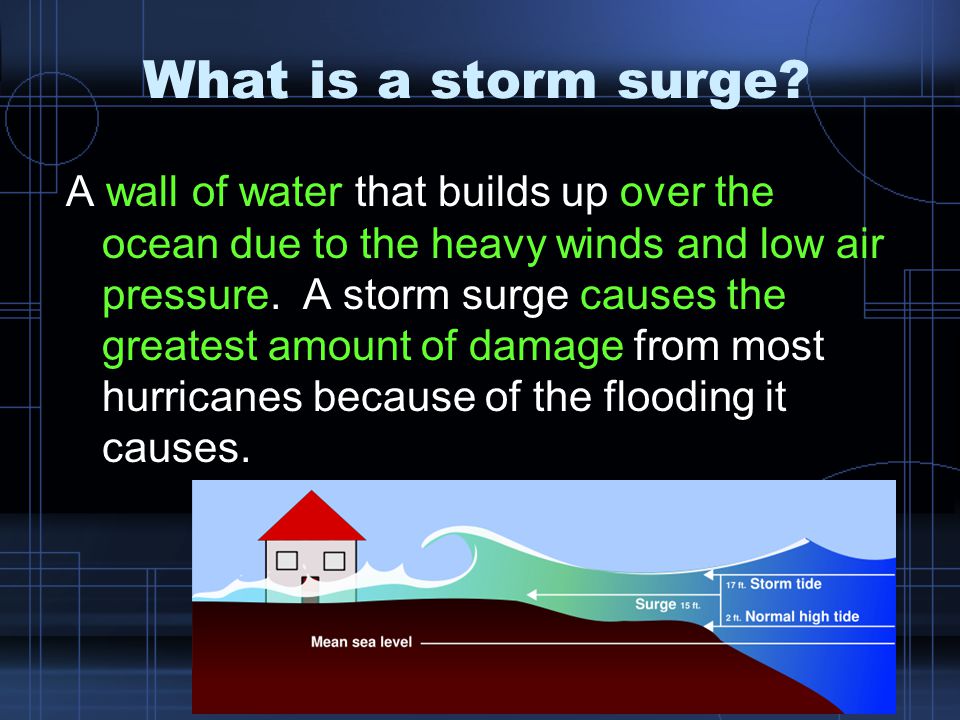 What is a storm surge
