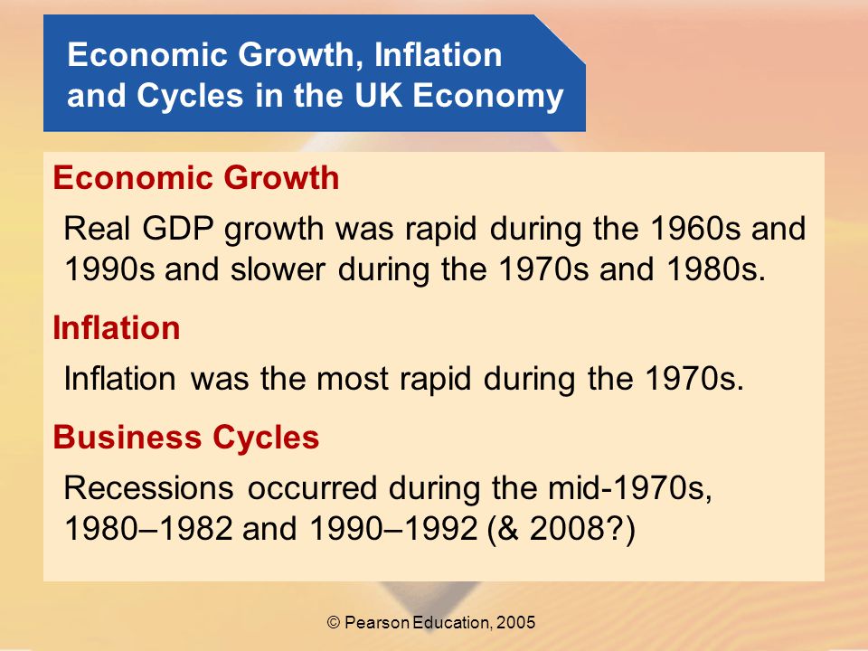 Economic Growth, Inflation and Cycles in the UK Economy