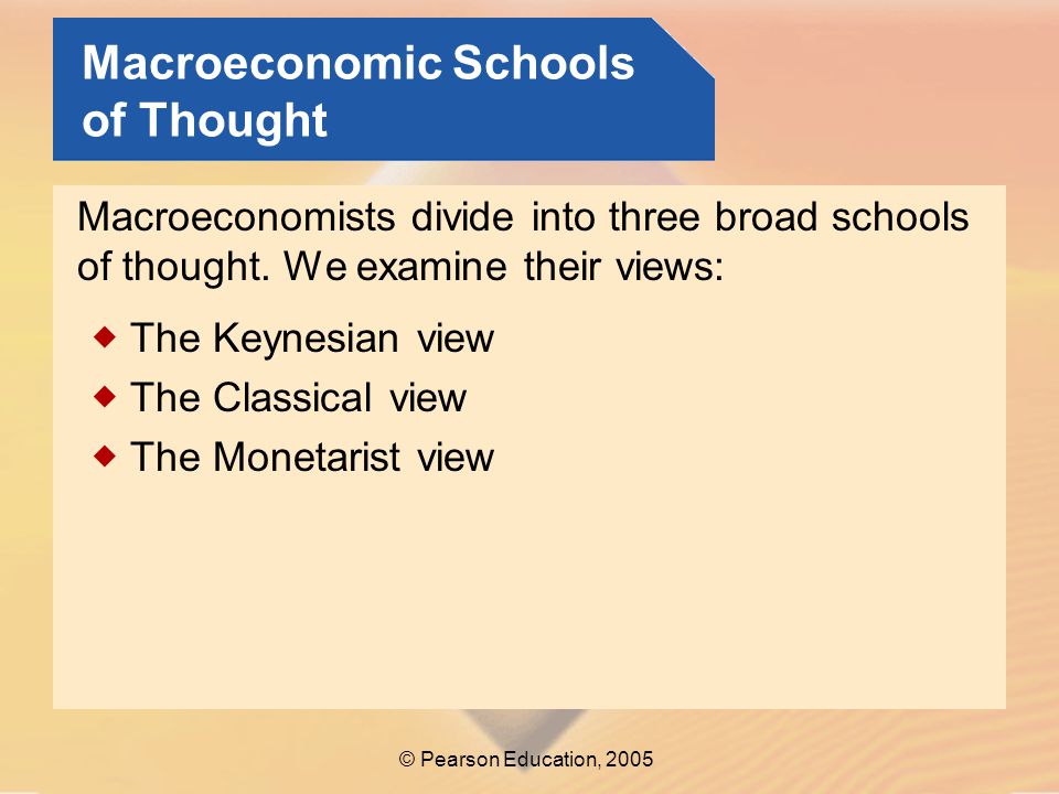 Macroeconomic Schools of Thought