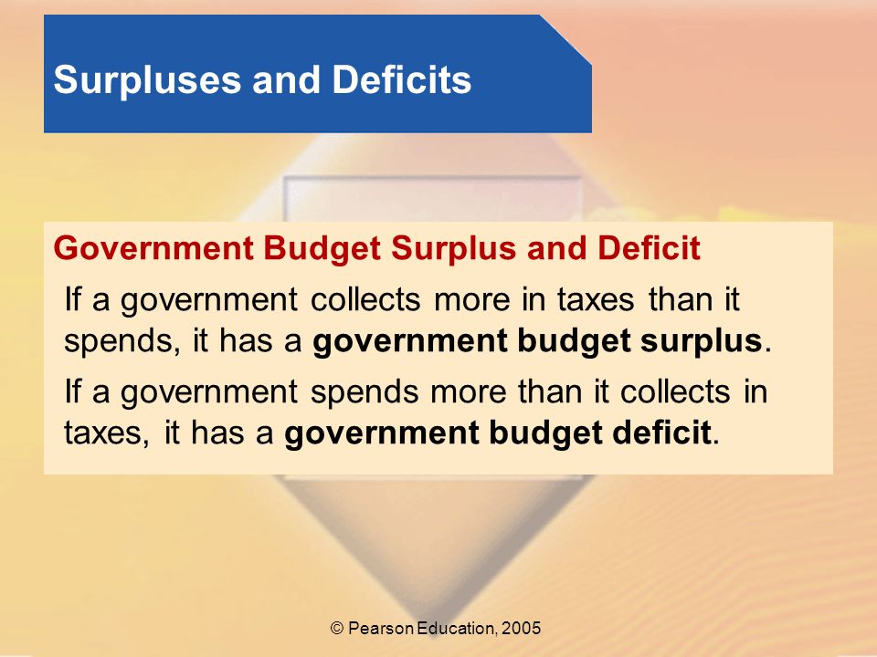 Surpluses and Deficits