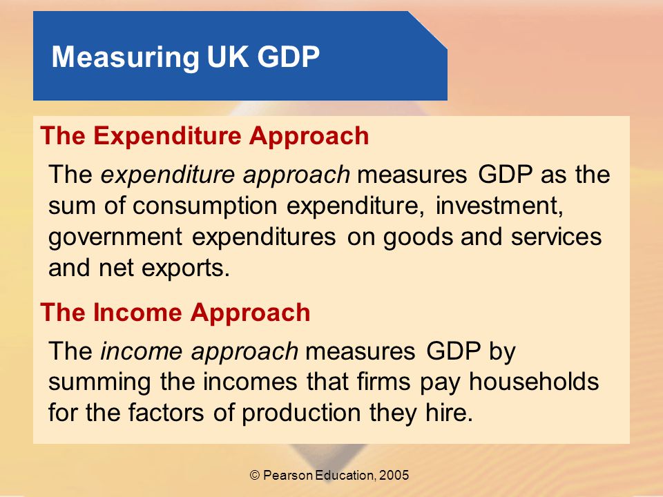 Measuring UK GDP The Expenditure Approach