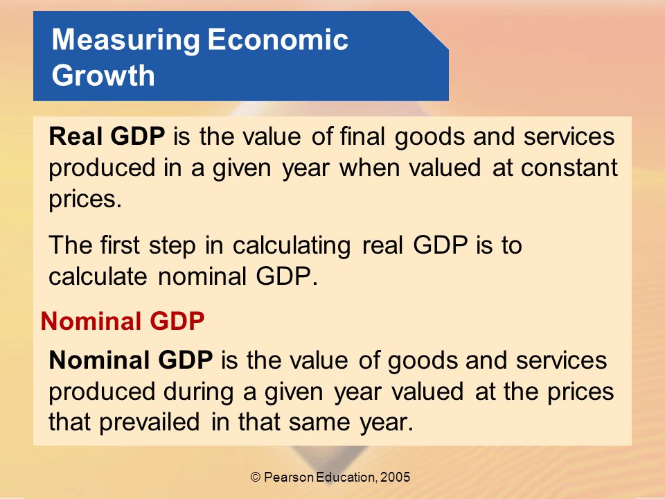 Measuring Economic Growth
