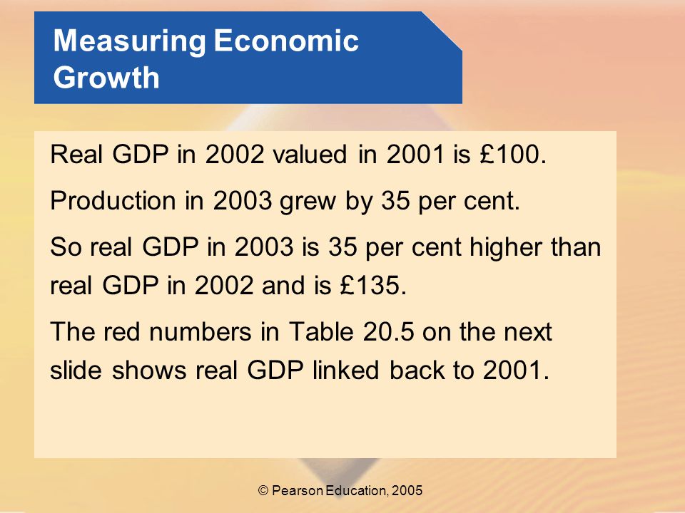 Measuring Economic Growth