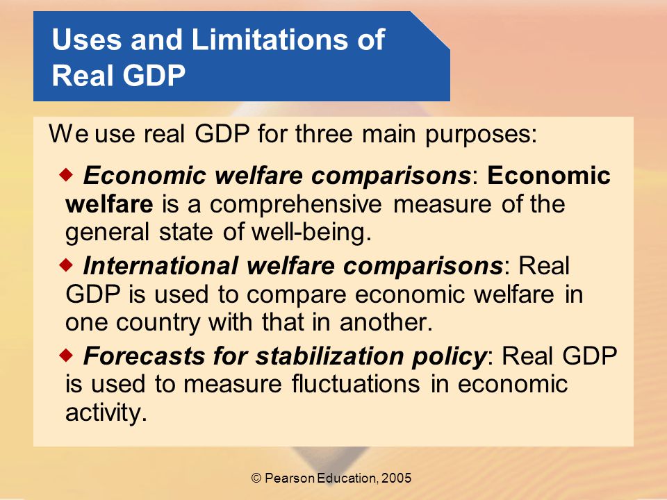 Uses and Limitations of Real GDP