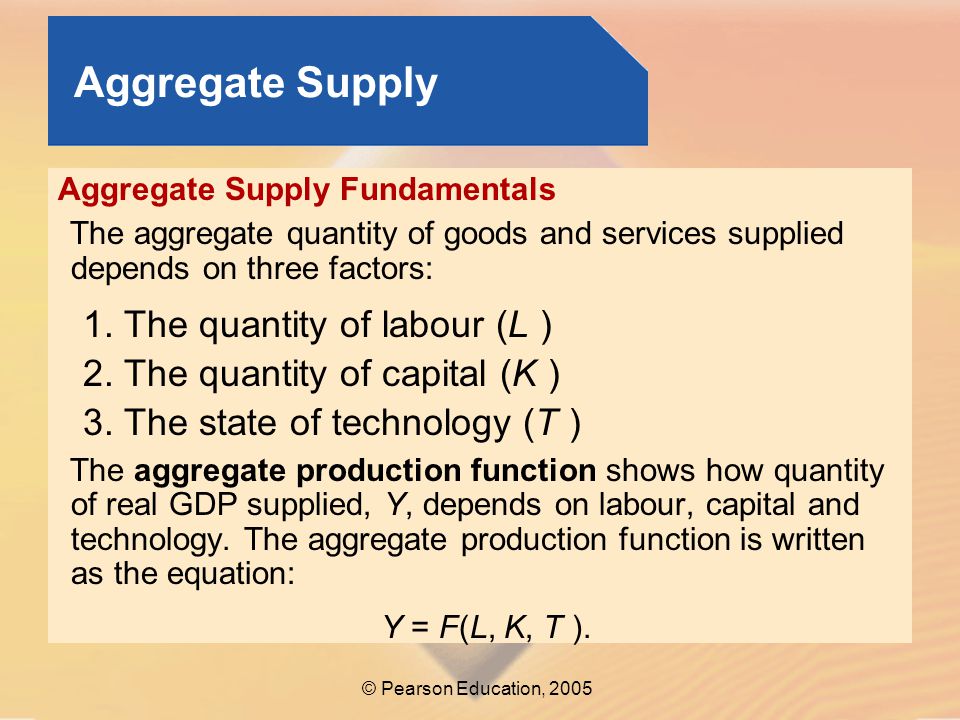 Aggregate Supply The quantity of labour (L )